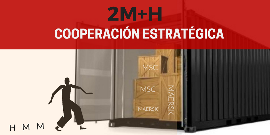 2M+H:cooperación estratégica