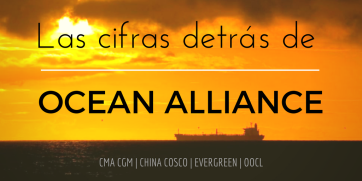 Las cifras detrás de Ocean Alliance