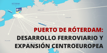 Puerto de Róterdam: desarrollo ferroviario y expansión centroeuropea