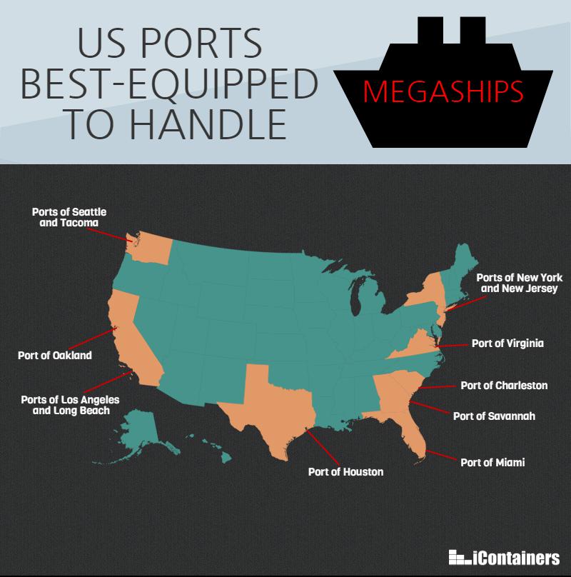 US ports best equipped for megaships