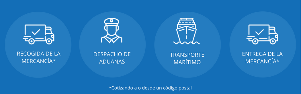 Qué incluyen nuestras tarifas de transporte marítimo