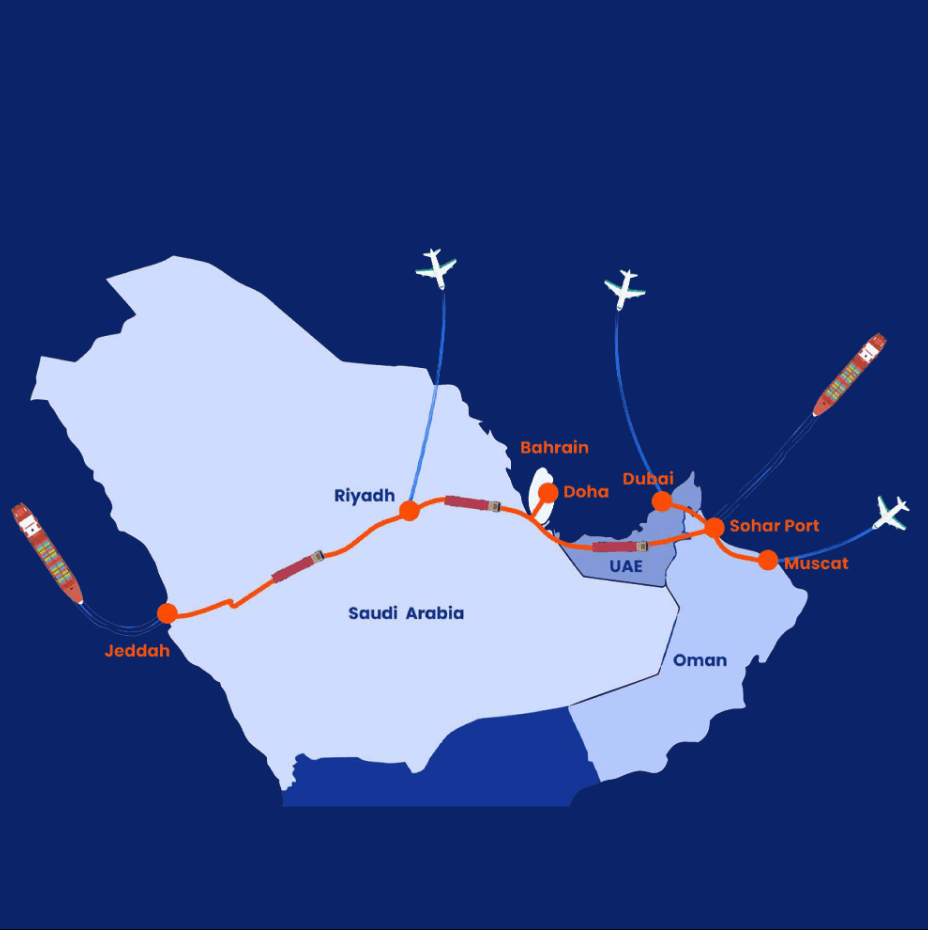 middle east solution middle east solution